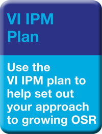 Use the VI IPM Plan