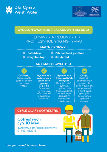 Welsh Leaflet